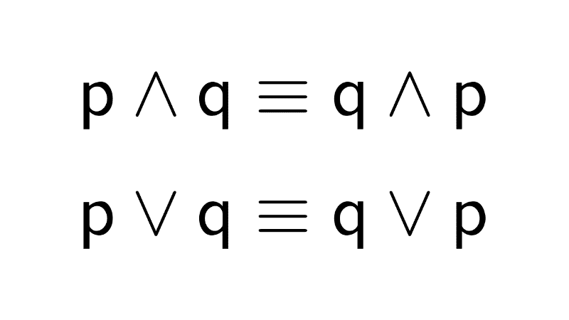 Commutative Laws in Logic