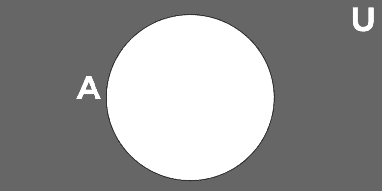 Set Operations: Definitions and Examples