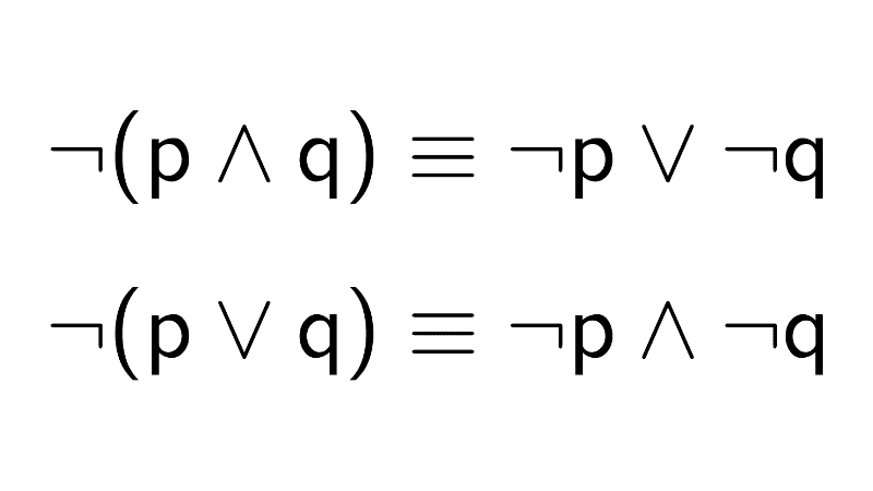 De Morgan's Laws