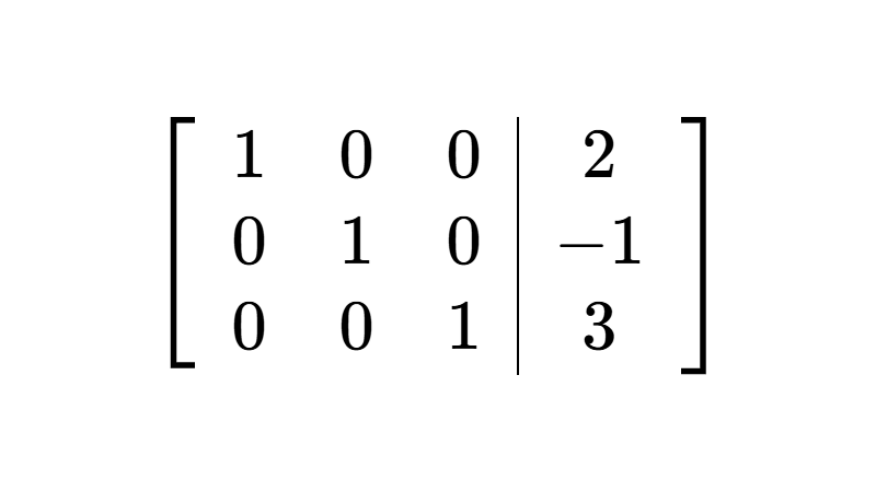 Gauss-Jordan Elimination