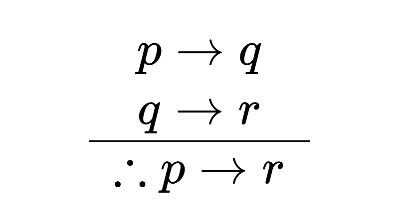 Hypothetical Syllogism