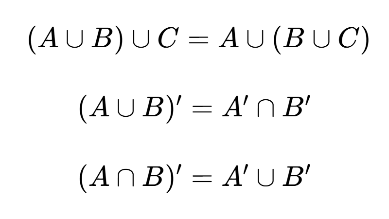 Set Identities